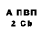ГАШ хэш Anastasiya Pakhomenko